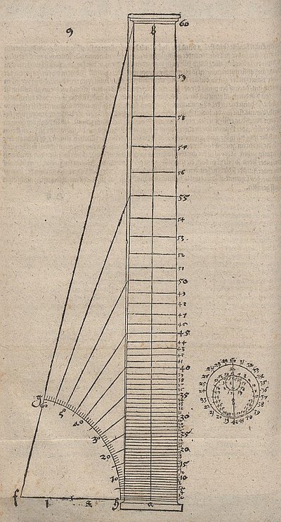 The Principle of Constant Visual Angles, Preparation of the Twisted Column by Albrecht Dürer